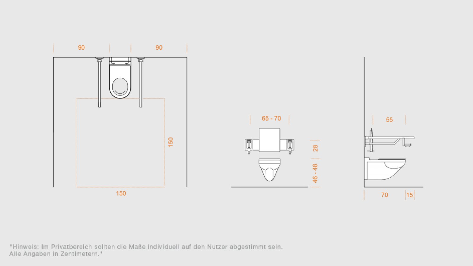 Planning aid for the WC